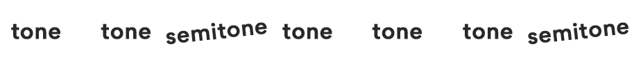 tonetonesemitone